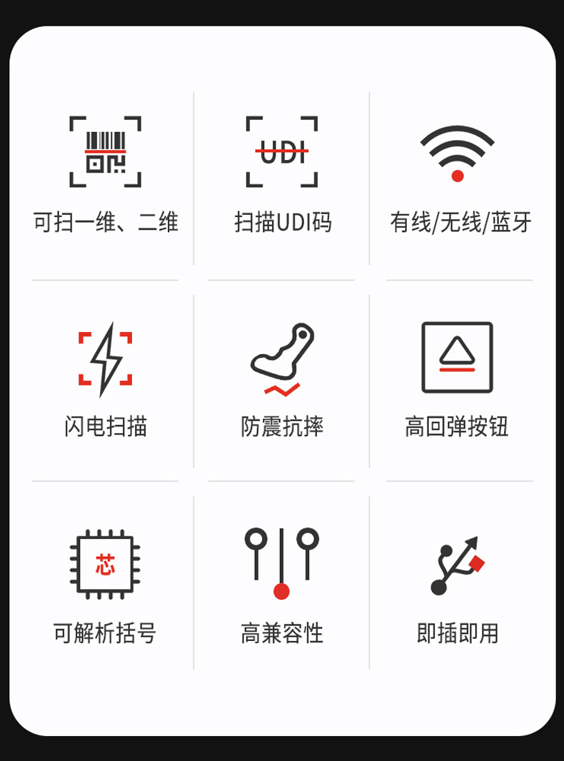 ҽ����еUDI��ר��ɨ��ǹ