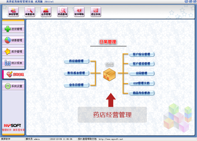 ��Ƽҩ�꾭Ӫ��������