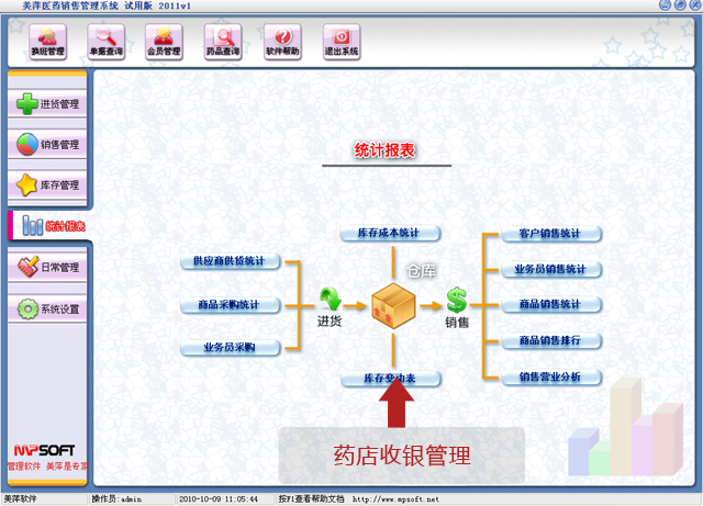 ��Ƽҩ��������������