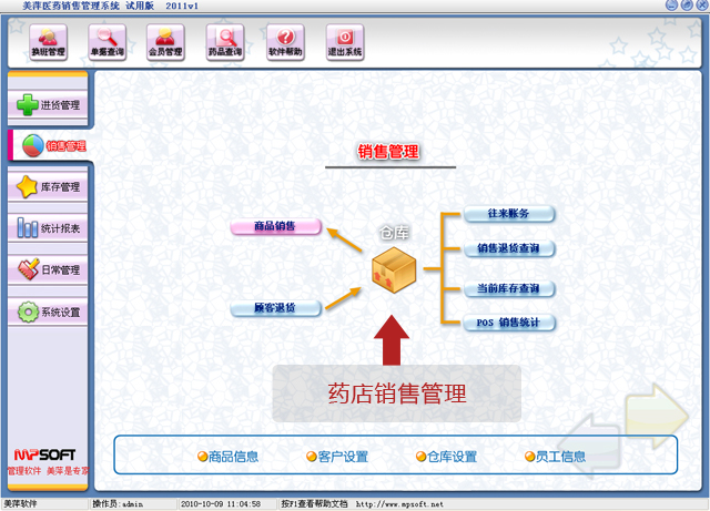 ��Ƽҩ��ҵ���������