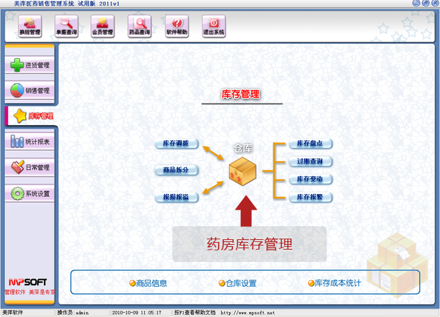 ��Ƽҩ������������