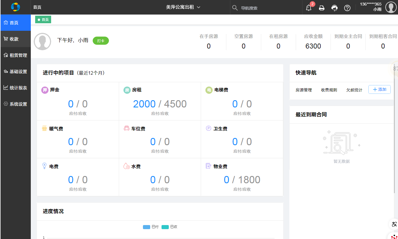 ��Ƽ�����ǹ�������