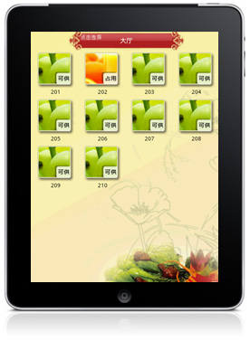 ��Ƽandroid���ߵ��ϵͳ