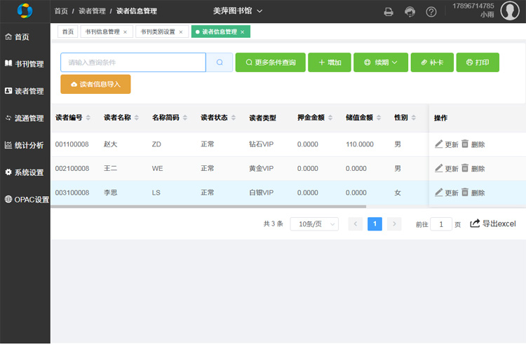 ��Ƽ ͼ����Ĺ�������