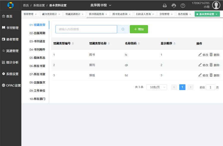 ��Ƽ ͼ����Ĺ�������